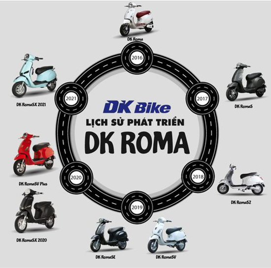 DK Roma Mẫu mã đa dạng